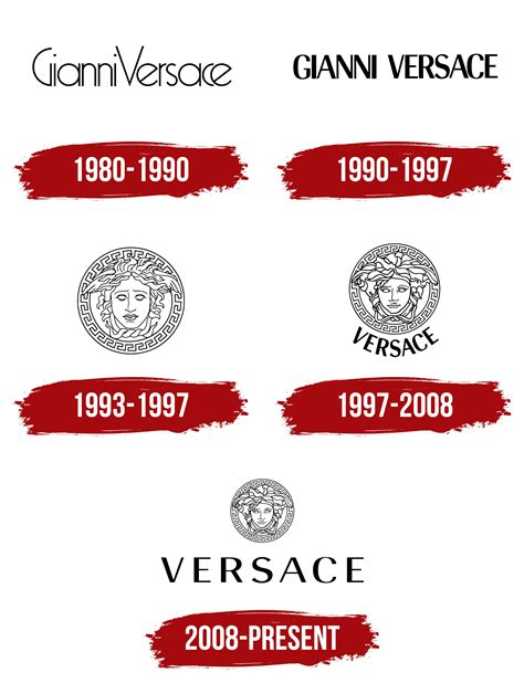 versace trademark design|versace clothing history.